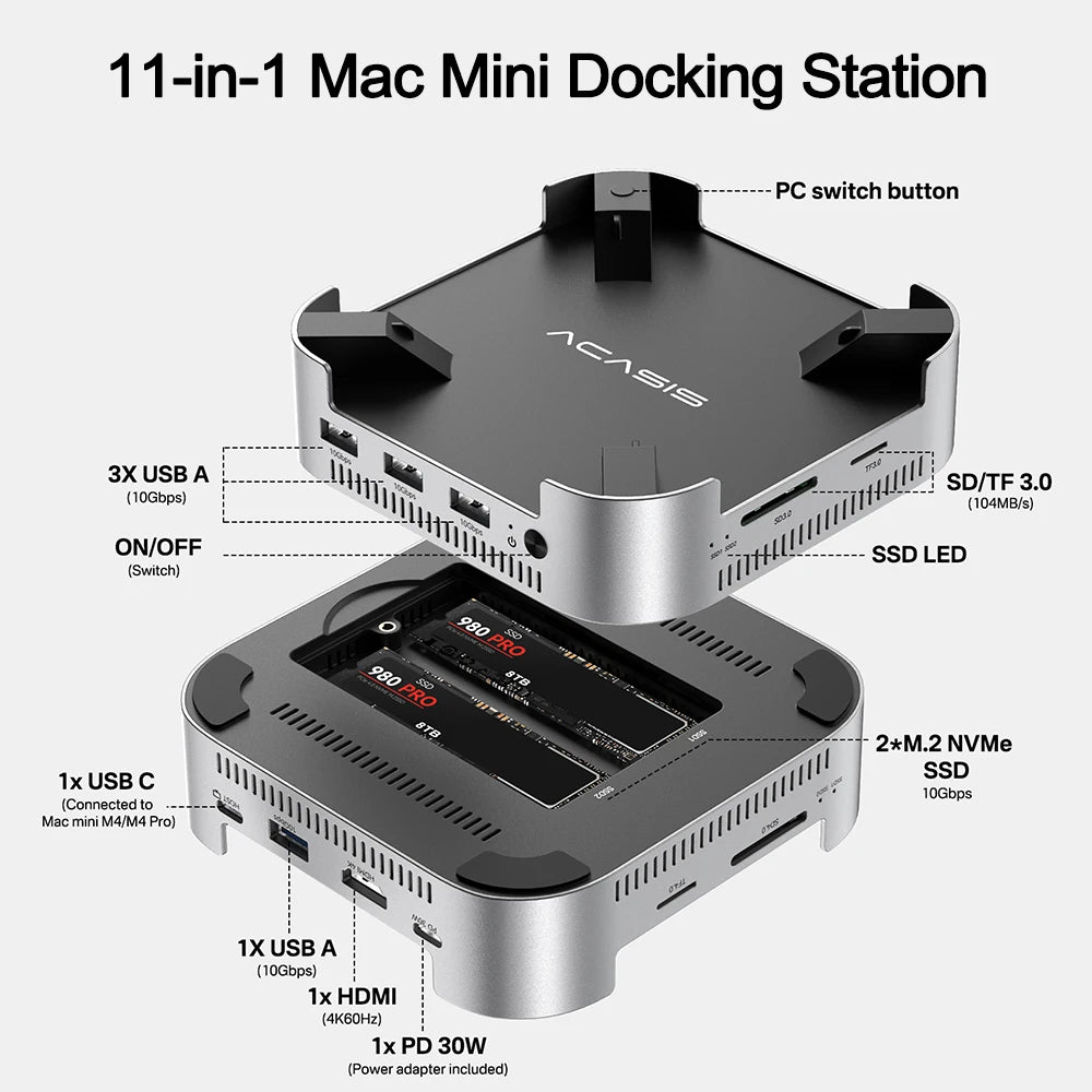 Mac Mini M4 USB-C Dock Dual NVMe 10Gbps