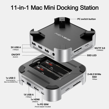 Mac Mini M4 USB-C Dock Dual NVMe 10Gbps