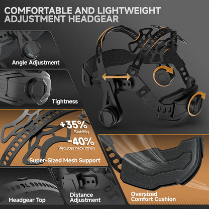 Auto Darkening Welding Helmet CP 4LED True Colour