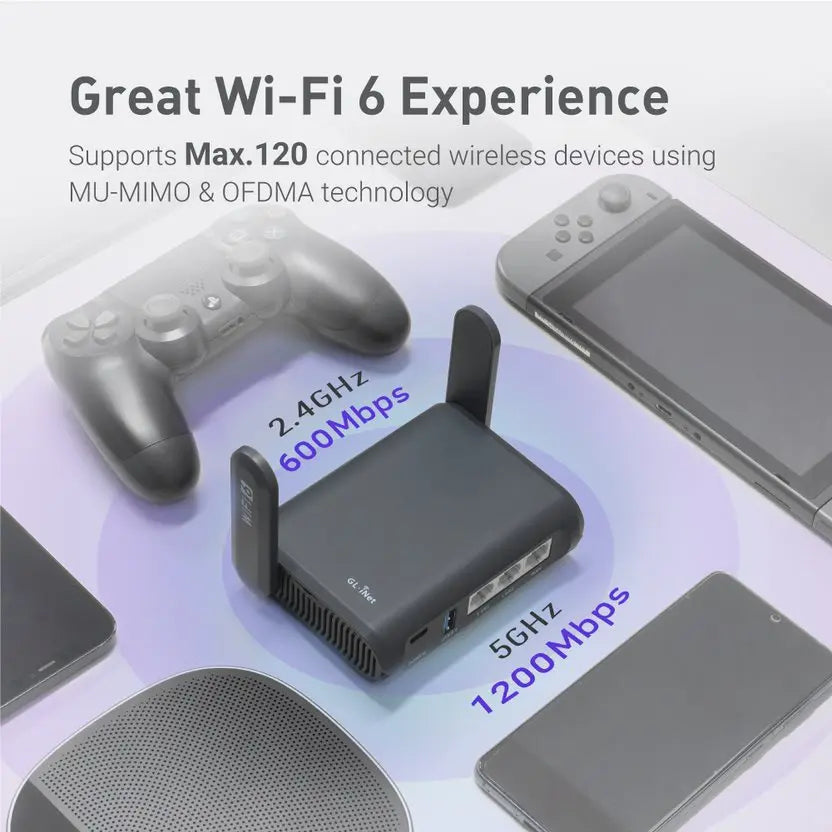 Portable WiFi 6 Travel Router with Protective Carry Case