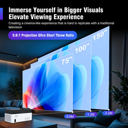 4K Ultra Short Throw Projector with 900ANSI and WiFi6