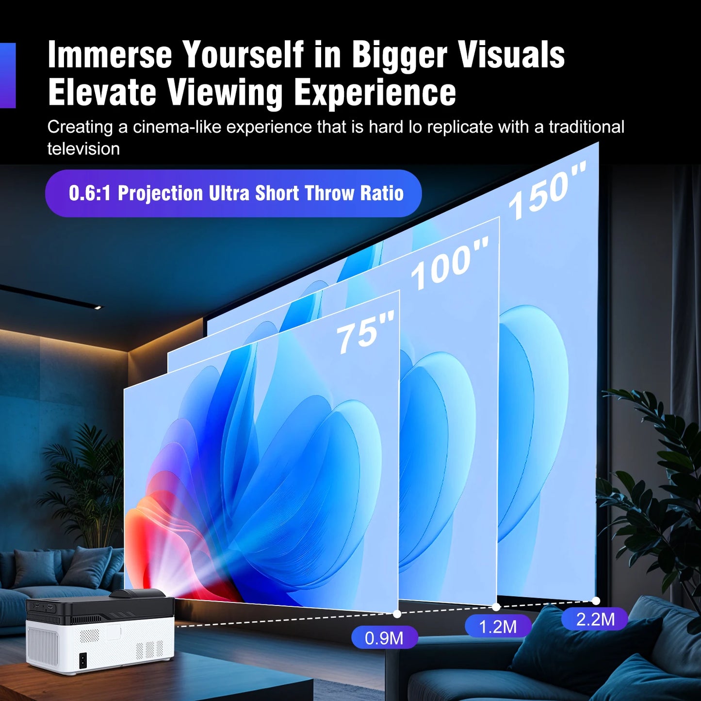 Smart 1080p Ultra Short Throw Projector with Voice Control