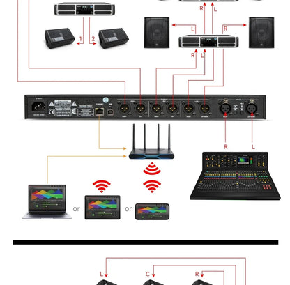220V Digital Audio Crossover for Live Performance Sound Systems
