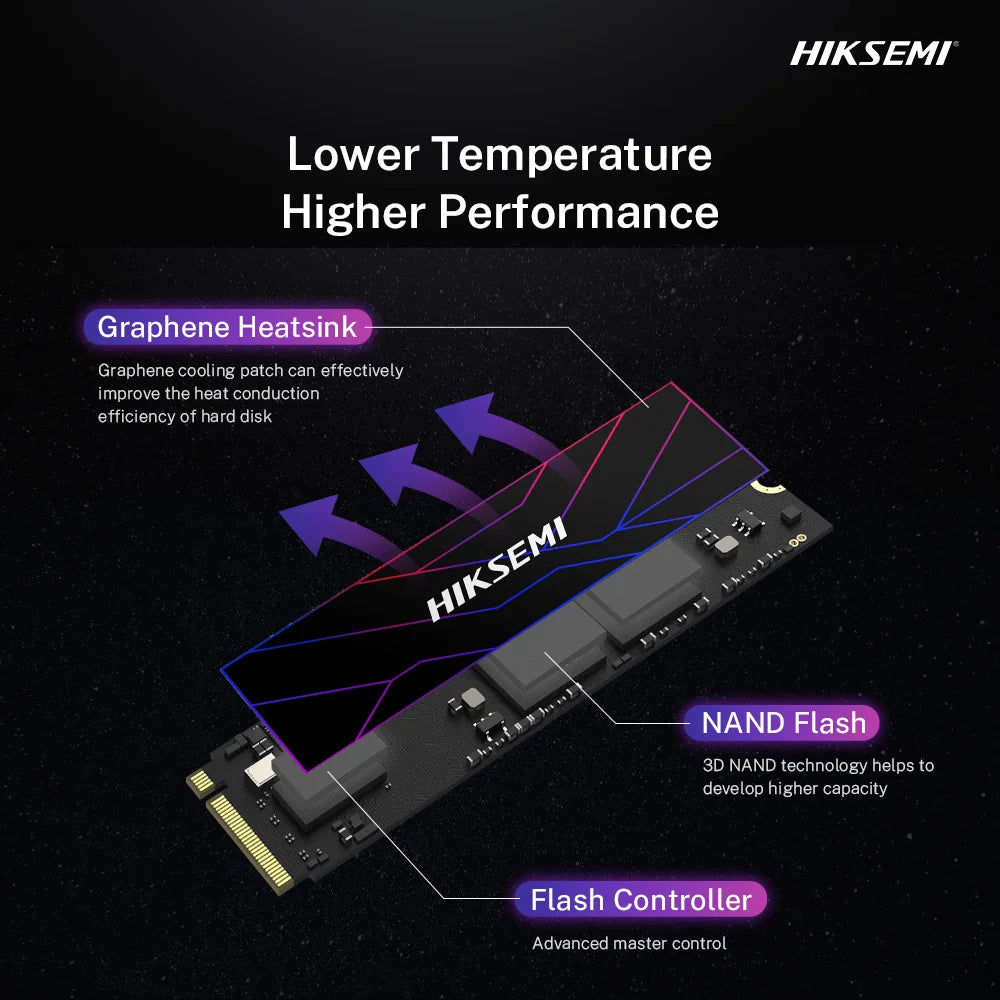 2TB Internal M.2 NVMe SSD 7300MB/s Storage for PC Laptop