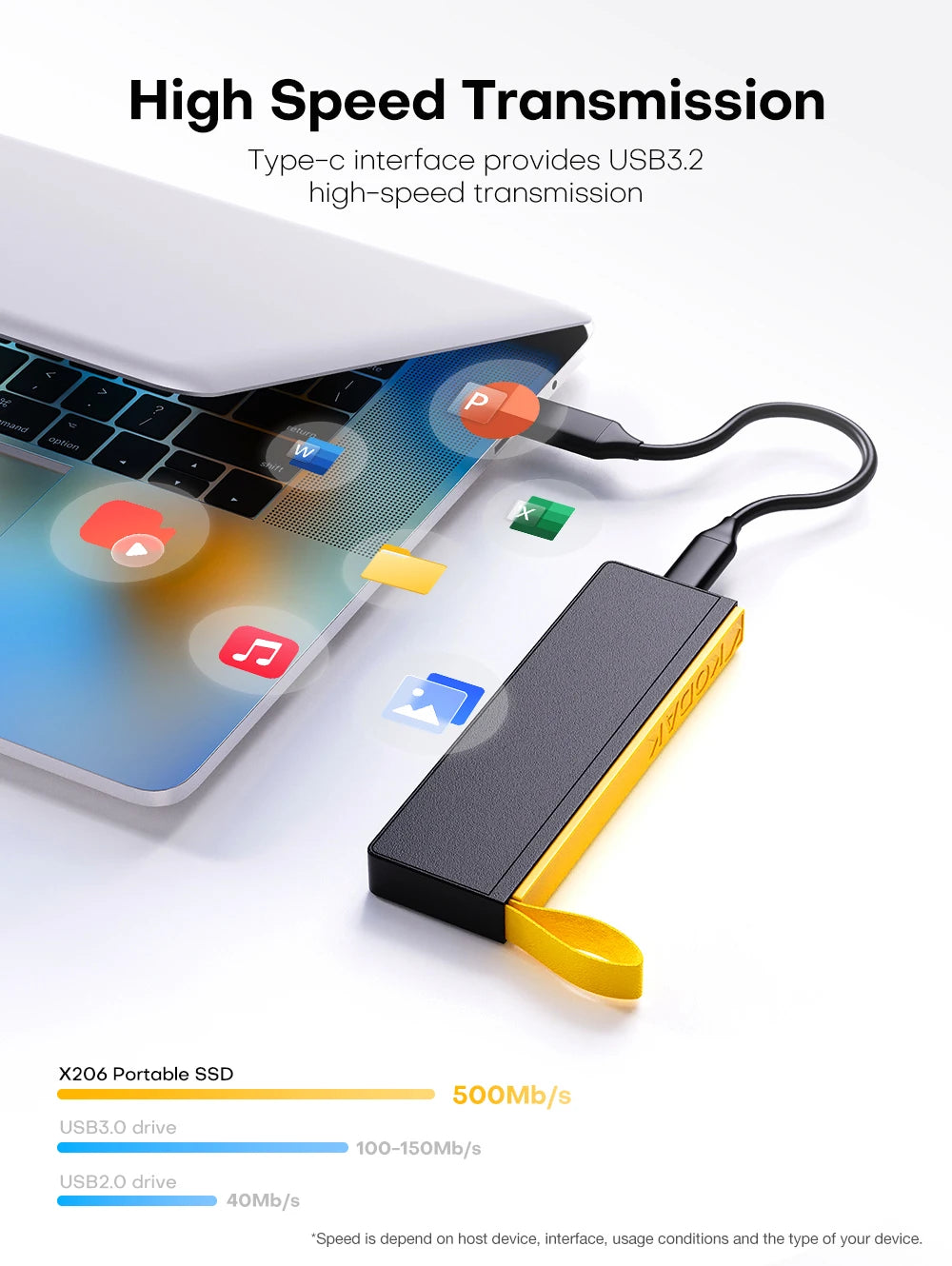 Portable 1TB External SSD USB 3.2 Type-C Mini Drive