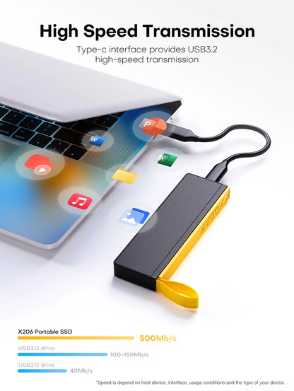 Portable 1TB External SSD USB 3.2 Type-C Mini Drive