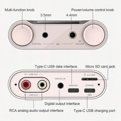 HIFI Music Player DAC USB Dual AK4493SEQ H5 Titanium