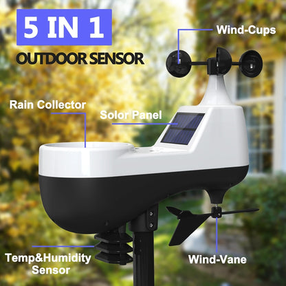 White Wireless Weather Station with Solar Sensor and Forecast
