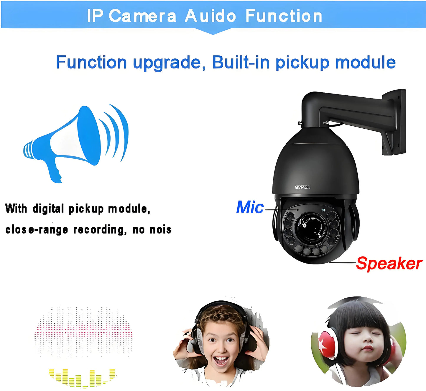 Wireless 8MP 4K Dome Camera 128GB with 360 Degree View