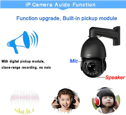 Wireless 8MP 4K Dome Camera 128GB with 360 Degree View