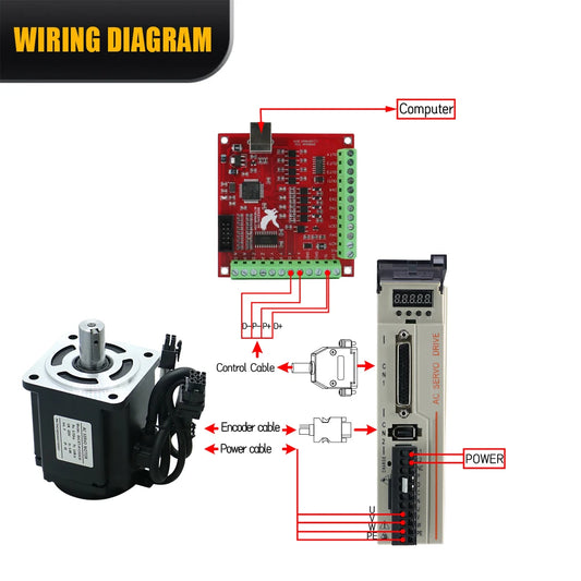 CNC 750W Servo Motor with Absolute Encoder 2.4N