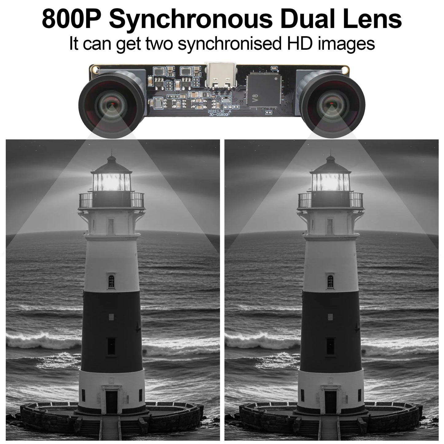 2MP Dual Lens Global Shutter Camera 98 Degree 210FPS