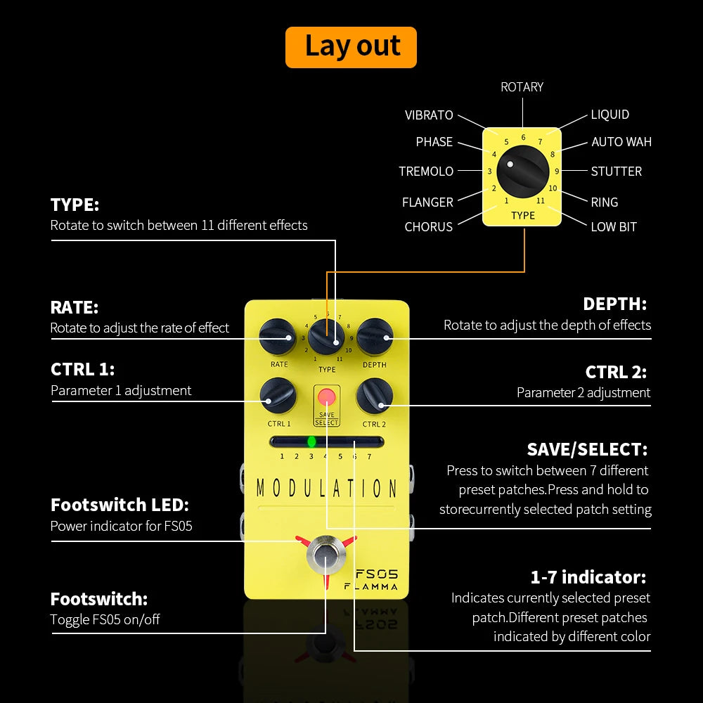 Stereo Digital Guitar Effects Pedal with 11 Modulation Modes