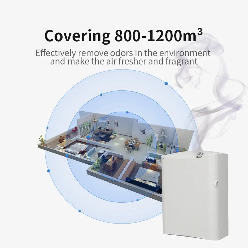 1200m Cubic Metre Electric Aroma Diffuser with HVAC Scent System