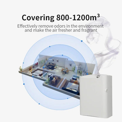1200m Cubic Metre Electric Aroma Diffuser with HVAC Scent System