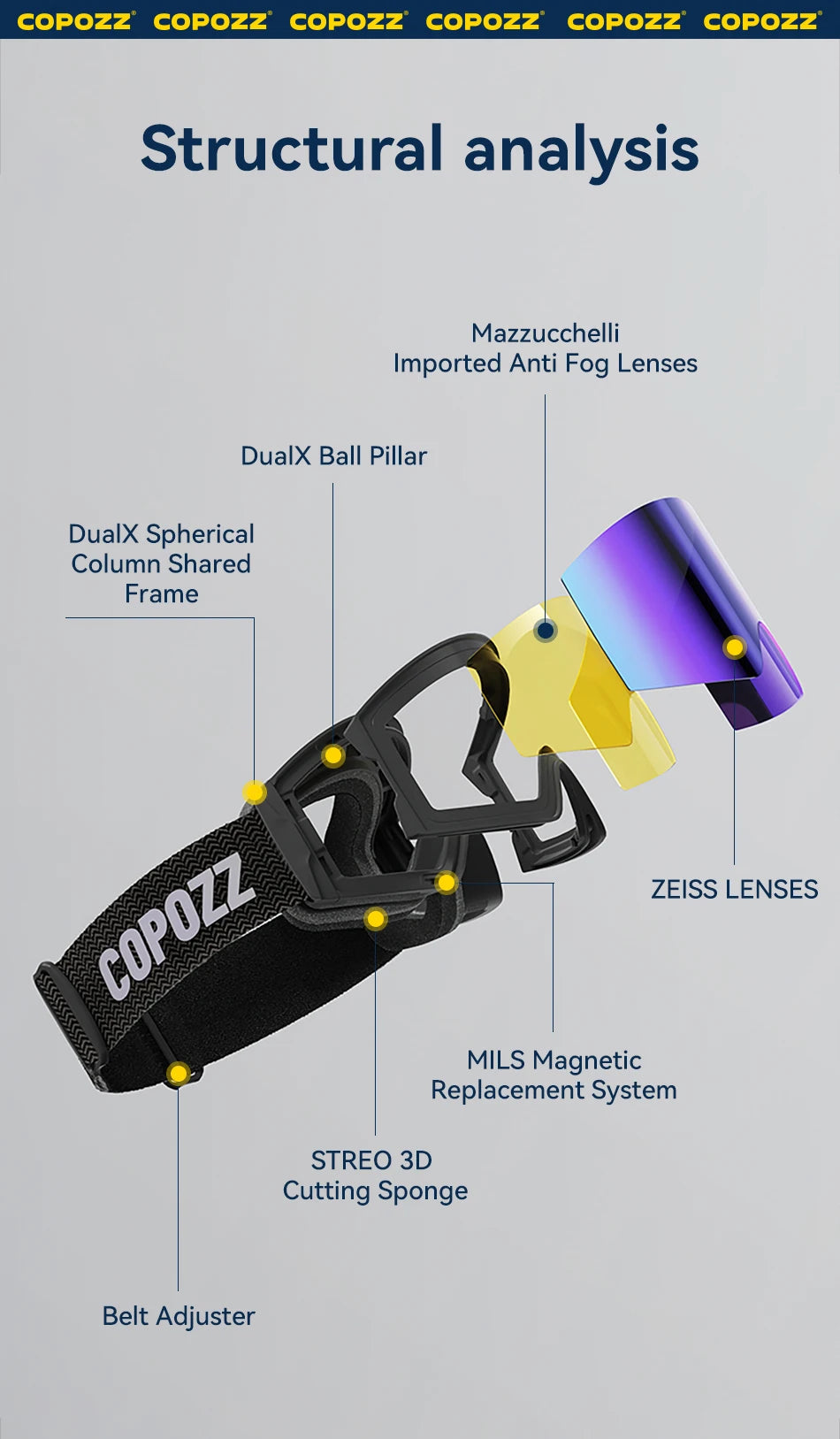 Magnetic Ski Goggles UV400 Anti-Fog Snowboard Glasses Purple