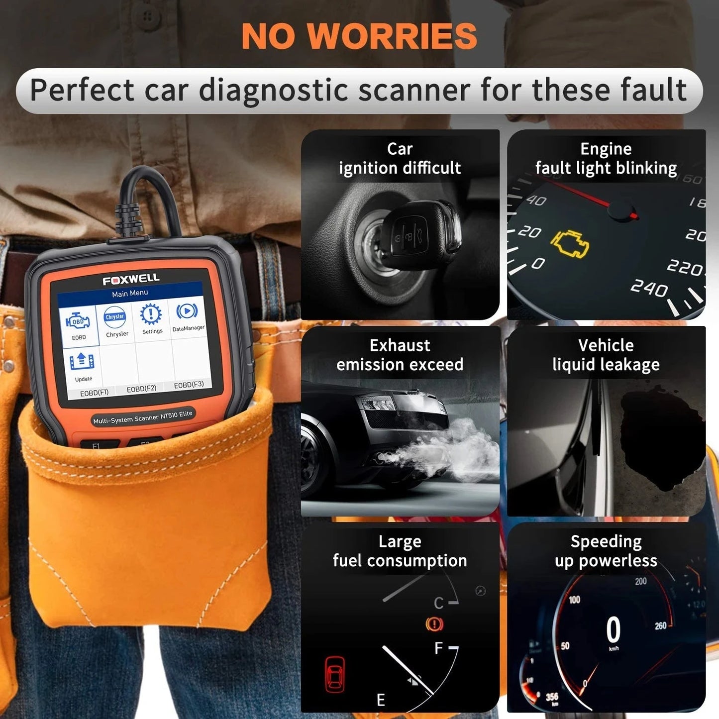 Professional OBD2 Car Scanner with Bi-Directional Control
