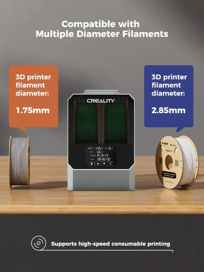 Dual Roll 220V Filament Dryer Box with Adjustable Heating
