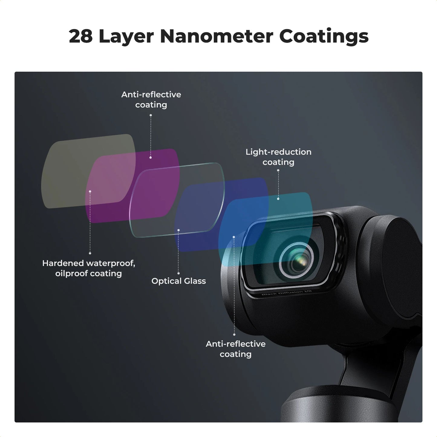 Compact 6-Piece Sport Effect Filter Pack