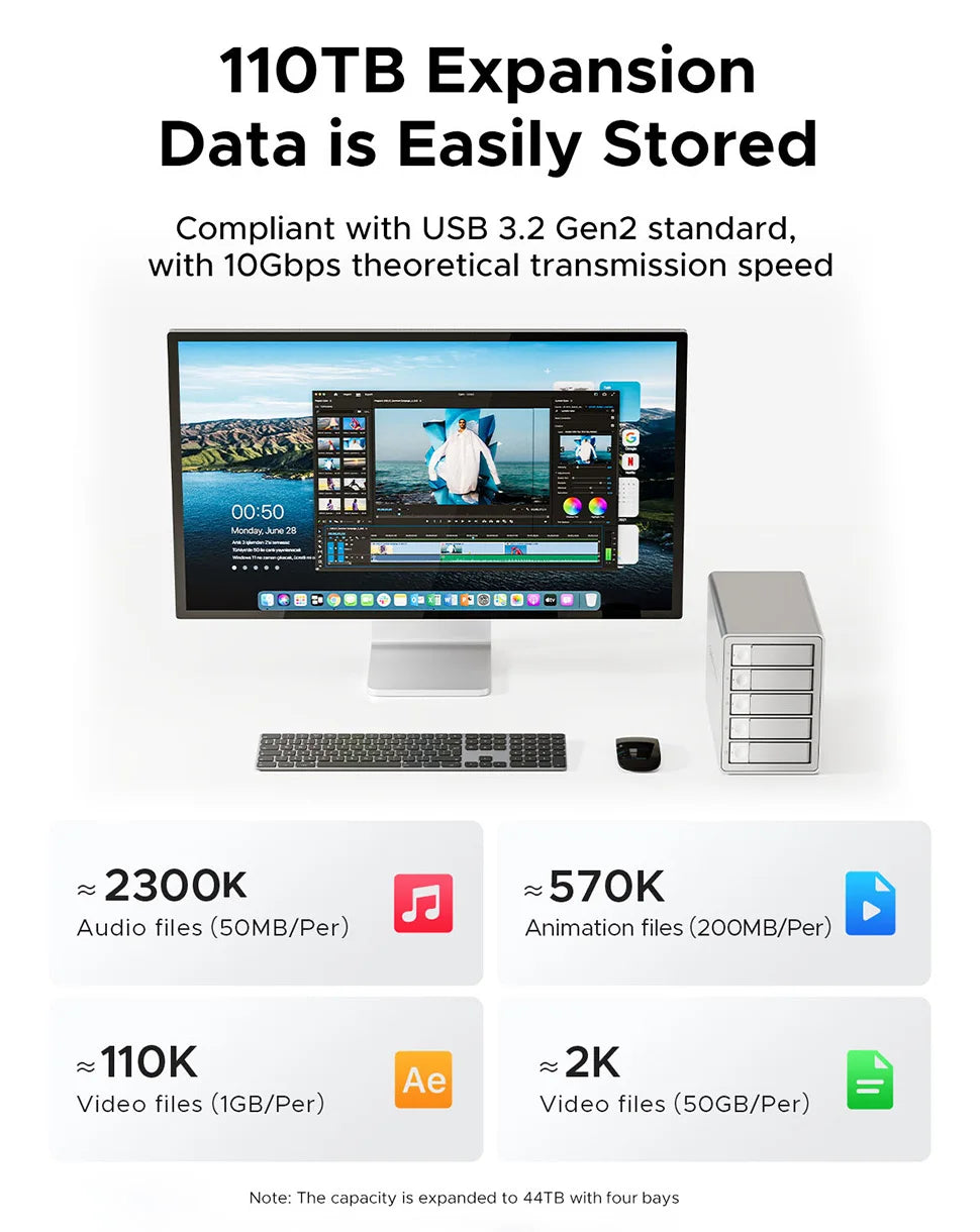 USB C 10Gbps Multi Bay HDD SSD Docking Station