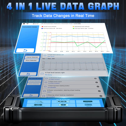 Professional OBD2 Car Scanner with CANFD and VIN Diagnostic