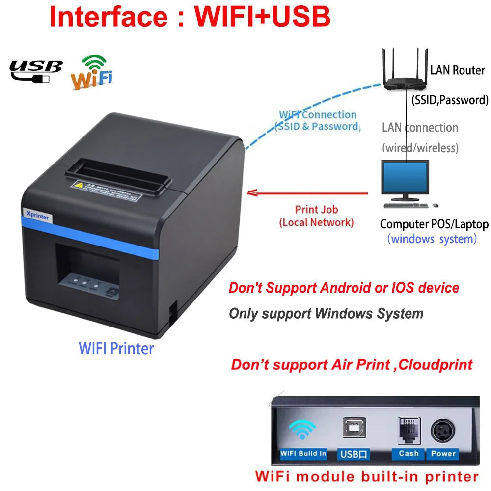 80mm Thermal Receipt Printer 200mm/s Auto Cutter WiFi USB