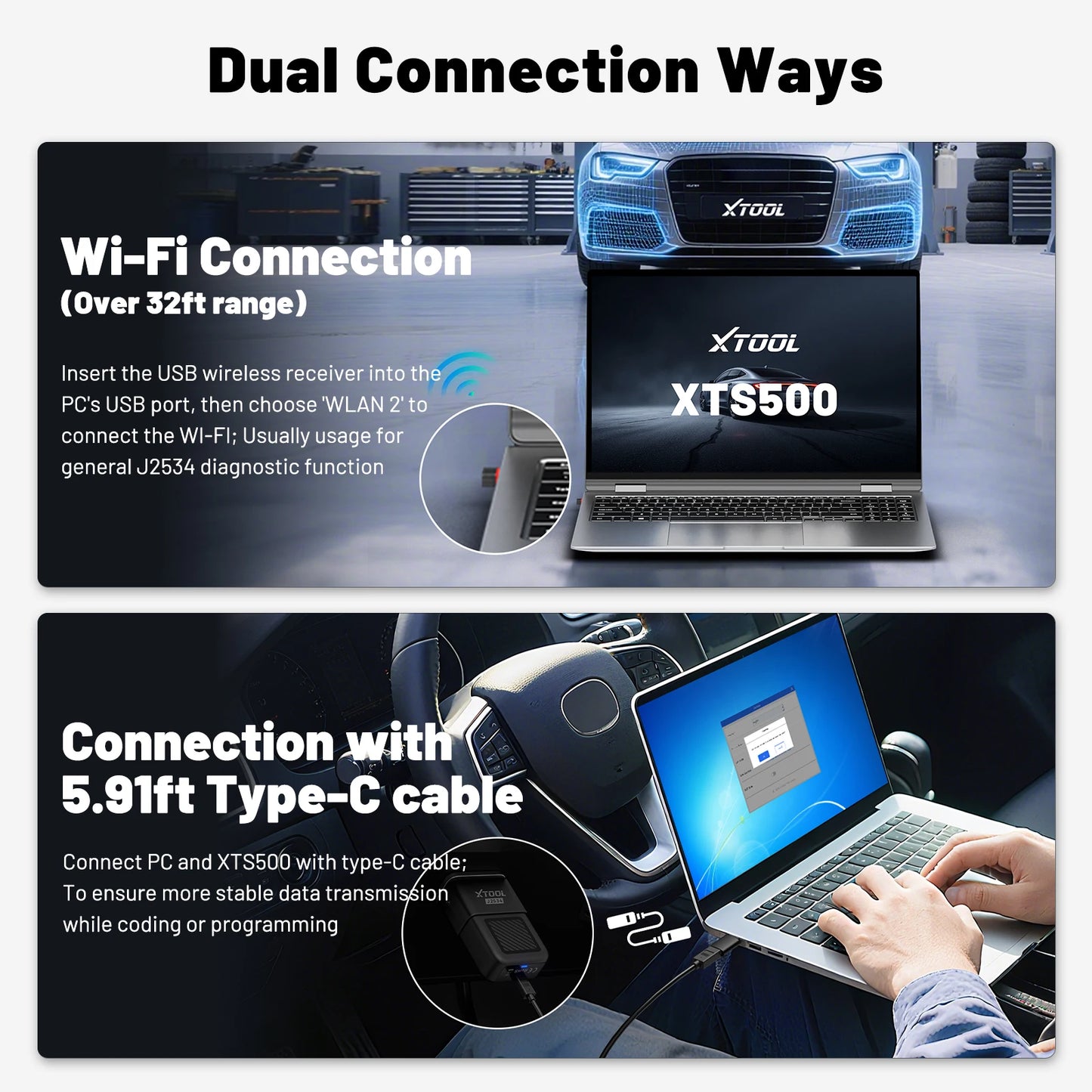 Full System OBD2 Car Diagnostic Scanner with ECU Coding