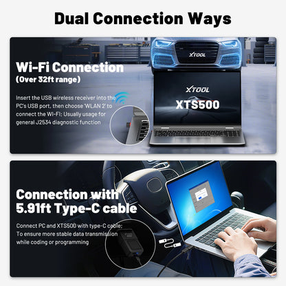Full System OBD2 Car Diagnostic Scanner with ECU Coding