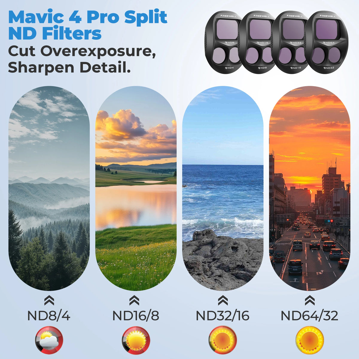 8 Piece ND Filter Kit for DJI Mavic 4 Pro