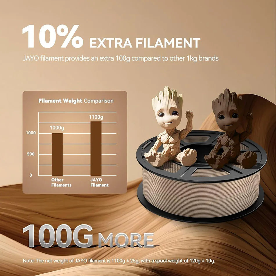 Wood Texture PLA 3D Printer Filament Mix Pack