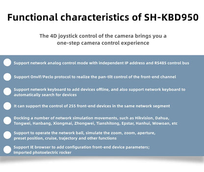 4D PTZ Camera Joystick Controller with LCD Screen