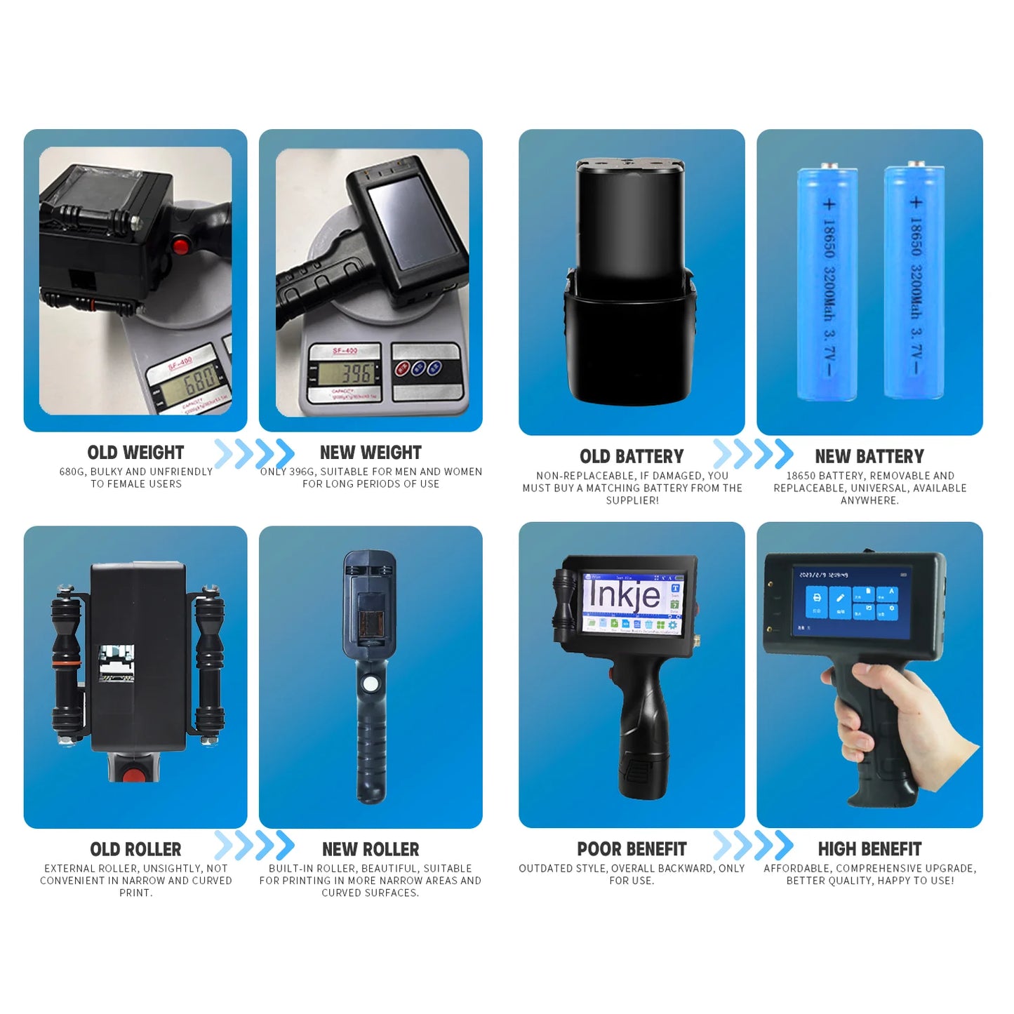 Portable Industrial Inkjet Printer for Batch Coding