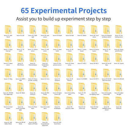 DIY Electronic Sensor Kit with 42 Modules for Coding Practice