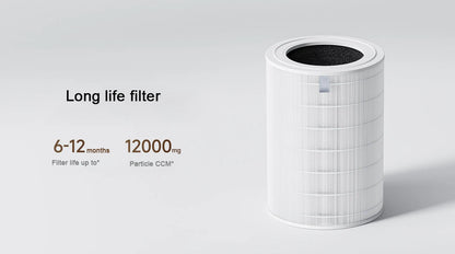 Xiaomi Mijia Air Purifier 5 for Dust and Viruses