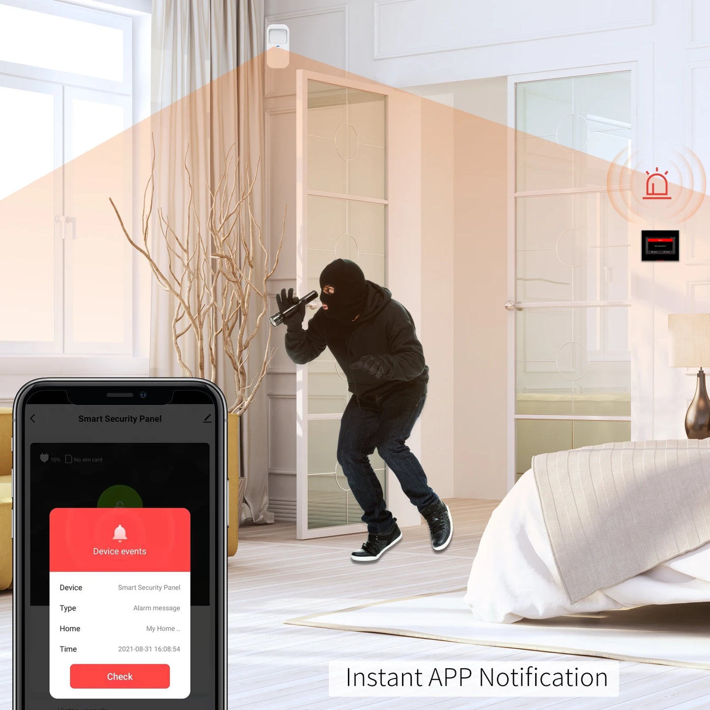 4G Wireless Home Security Kit 2 Sensors