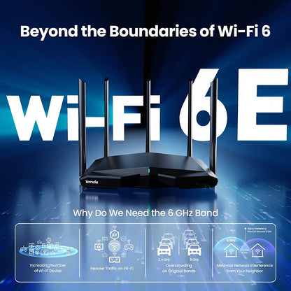Gigabit Wi-Fi 6E Mesh Router AXE5700 for 200+ Devices