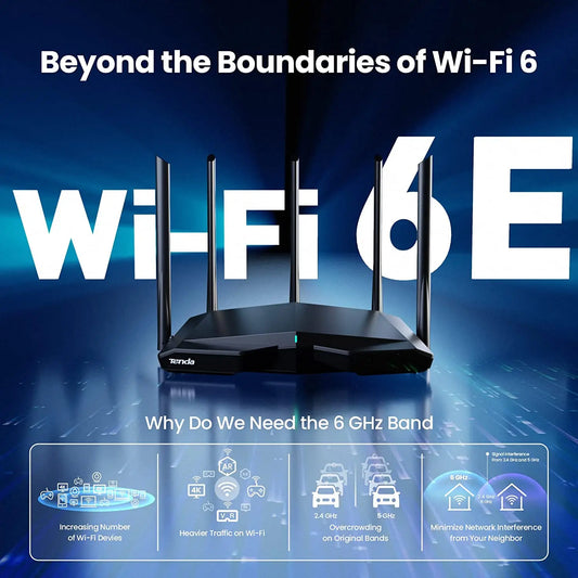 Gigabit Wi-Fi 6E Mesh Router AXE5700 for 200+ Devices