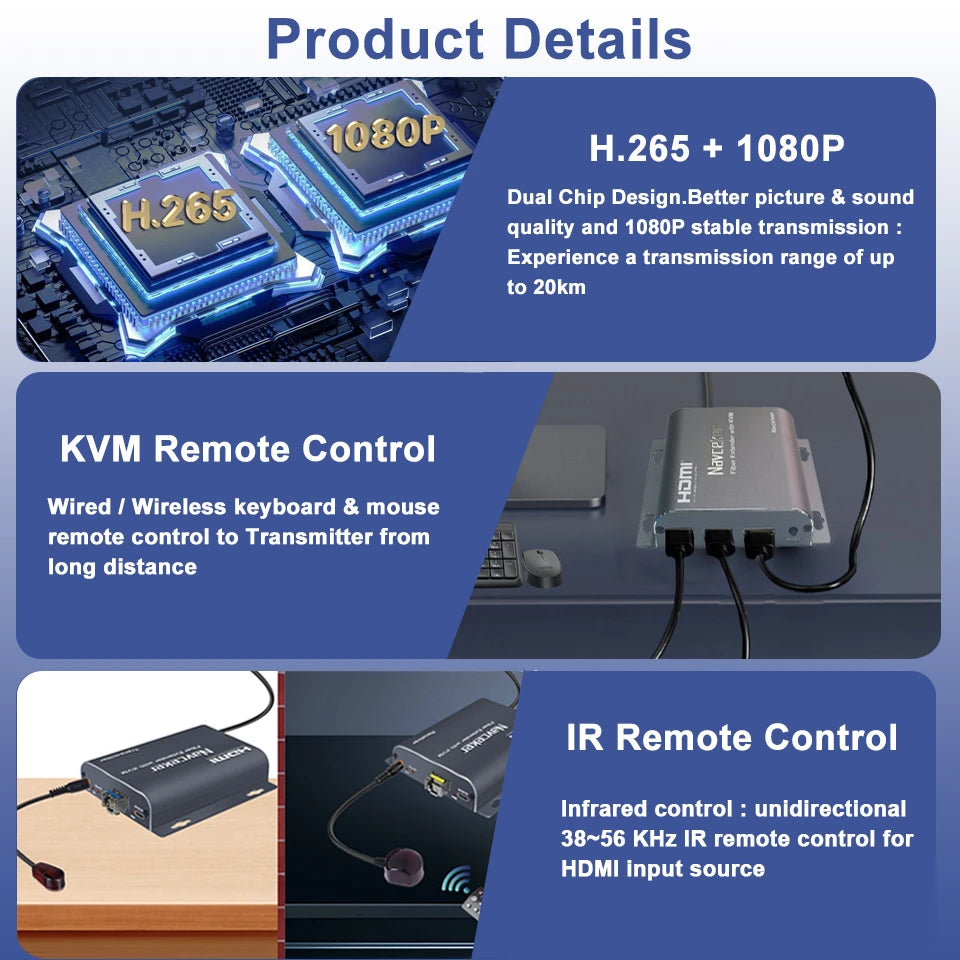 20Km HDMI Fiber Optic USB KVM Extender