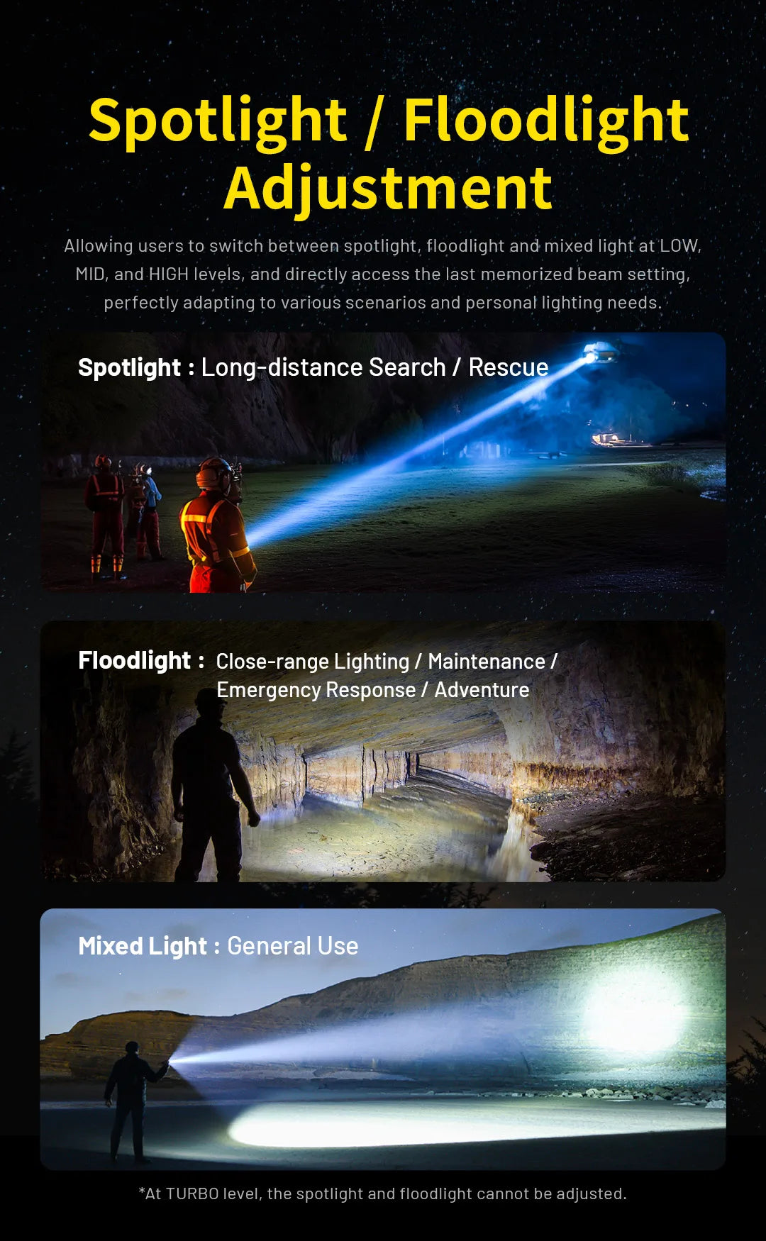High-Power Search and Rescue Flashlight with 5500mAh Battery