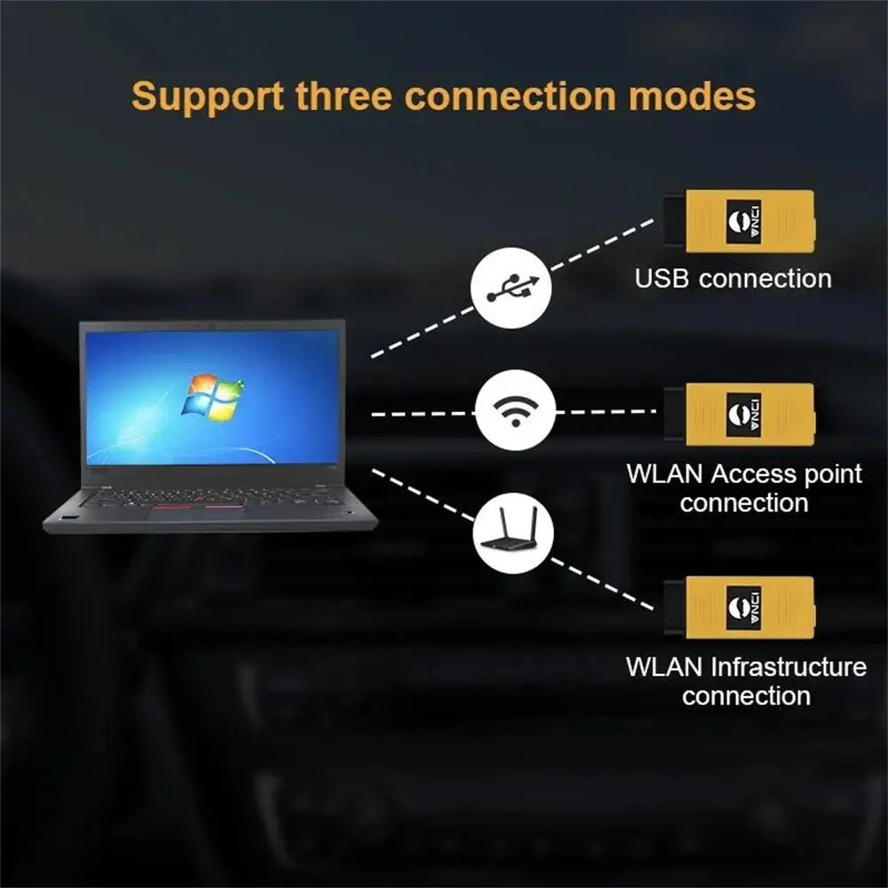 Automotive Diagnostic Interface with DoIP CANFD Support