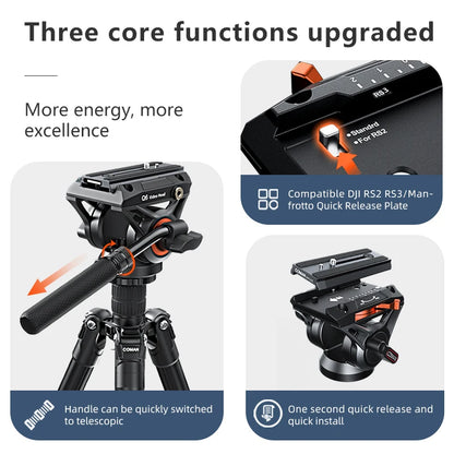 Panoramic Fluid Video Tripod Head with Quick Release Plate