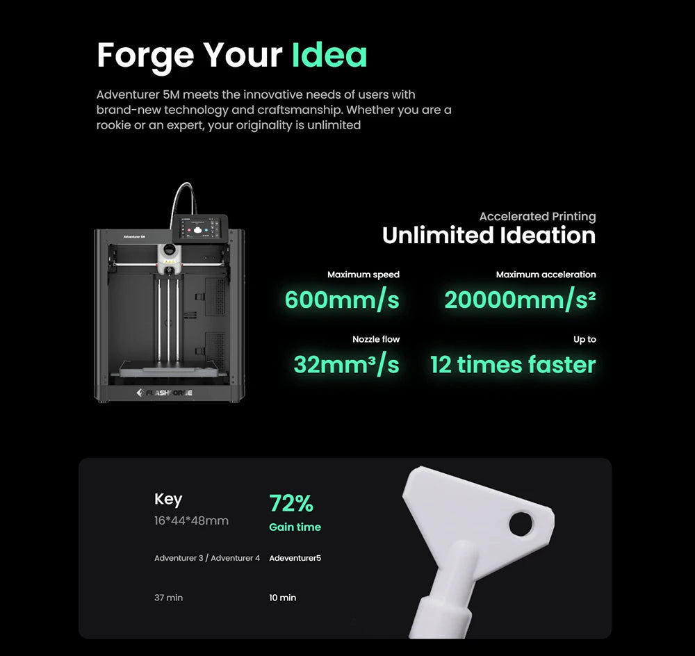 High-Speed 3D Printer with Auto Leveling & PEI Plate