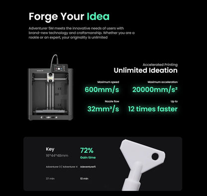 High-Speed 3D Printer with Auto Leveling & PEI Plate