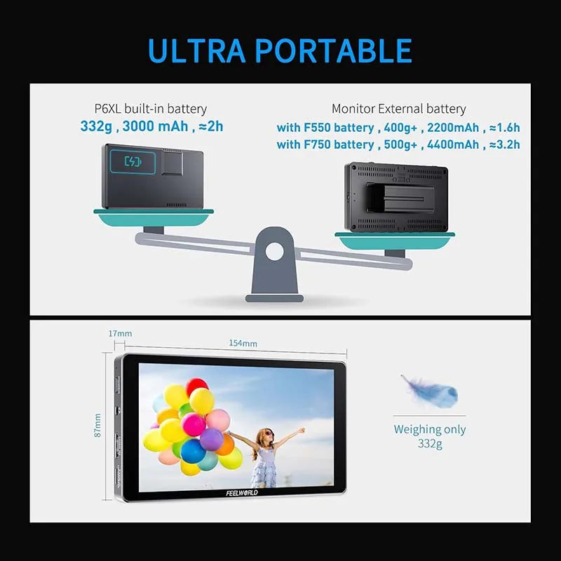 6 Inch 4K HDMI Camera Field Monitor 1200nit High Brightness