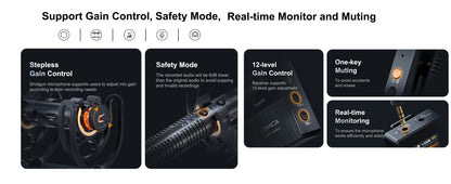 2.4G Wireless Shotgun Microphone for Camera and Type C Devices