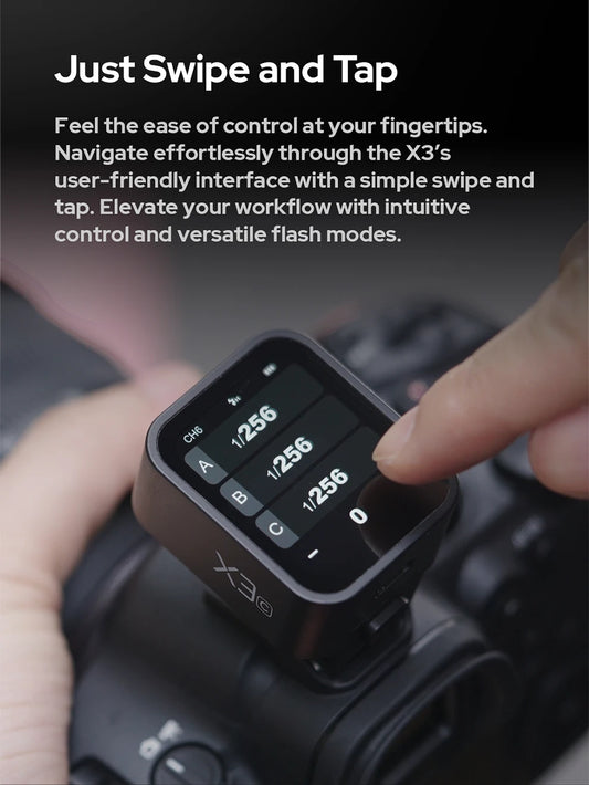 Portable 2.4G Wireless Flash Trigger for Canon Cameras