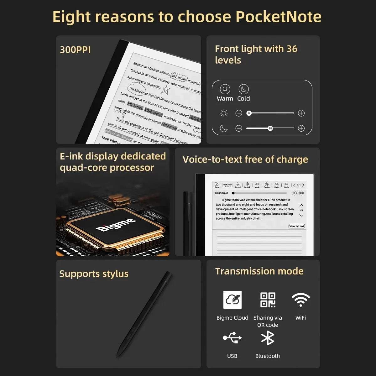 Portable 7 Inch ePaper eBook Reader with Touchscreen