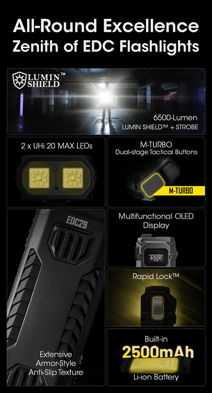Compact 6500 Lumen Tactical EDC Torch with Battery