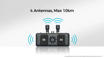 VRX Mini 1S Kit 4-Antenna Low Latency Display