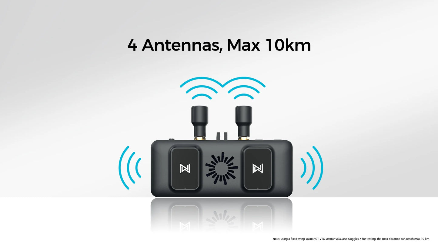 VRX Analog FPV Receiver Low Latency 4-Antenna